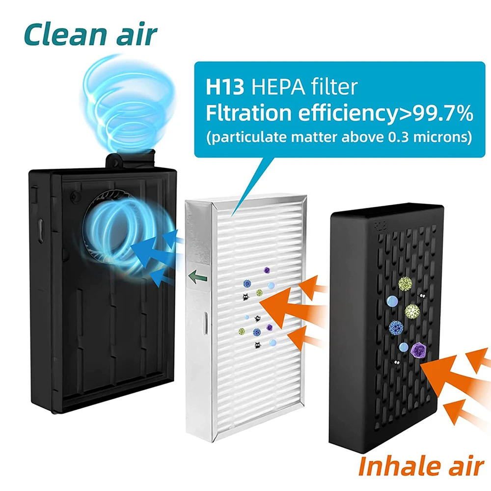 Electric KN95 Mask with Fan Air Purifying Respirator Replaceable Filter Breathable for Dust Woodworking & Construction
