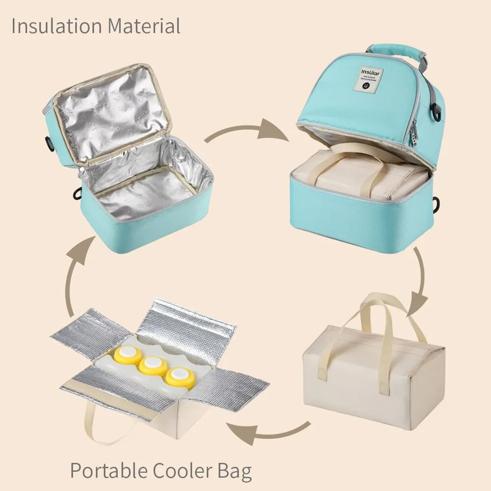 Mummy Diaper Backpack Baby Milk Food Storage Thermal Bags Warmer with Feeding Bottle Thermal Keeps Drinks Cool Travel Backpack 4