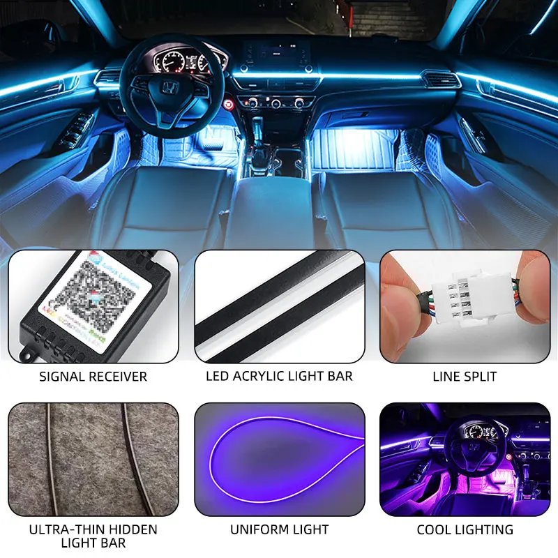 LED Interior Car Lights Guide