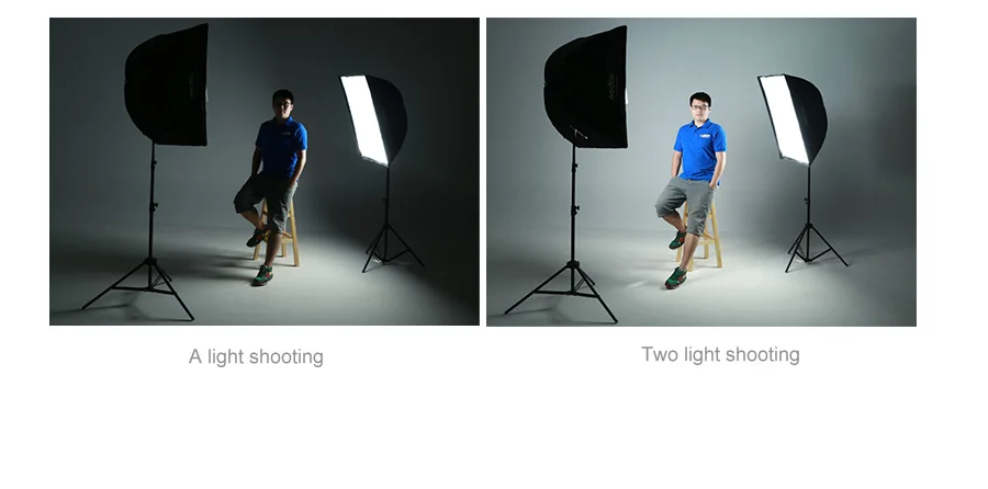 60 x 90cm 24" * 35" Portable Rectangular Honeycomb Grid Photo Softbox Reflector