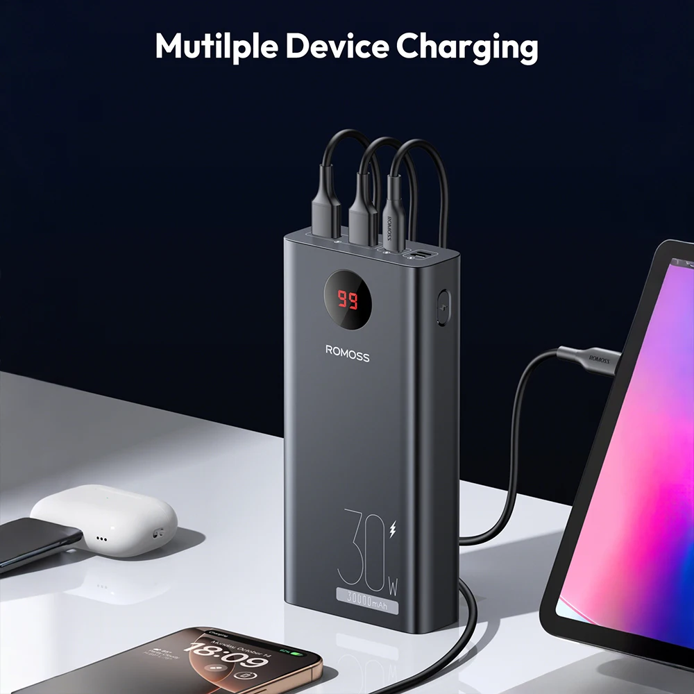 30000mah Portable Power Bank with 30w Usb-C Fast Charging Battery Powerbank Power Station for Iphone15/14/13/12 Ipad Sumsung 6