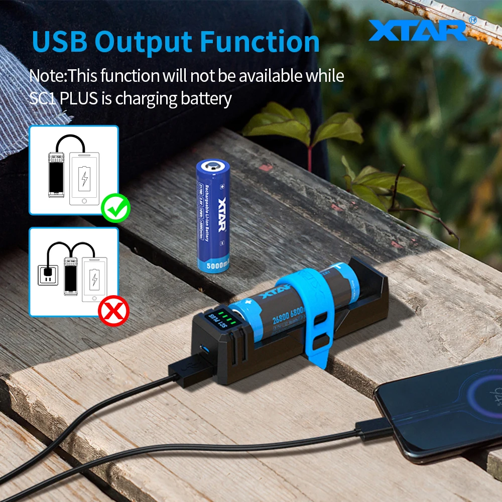 Battery Charger XTAR 26800 QC PD USB C 3A Fast Charging