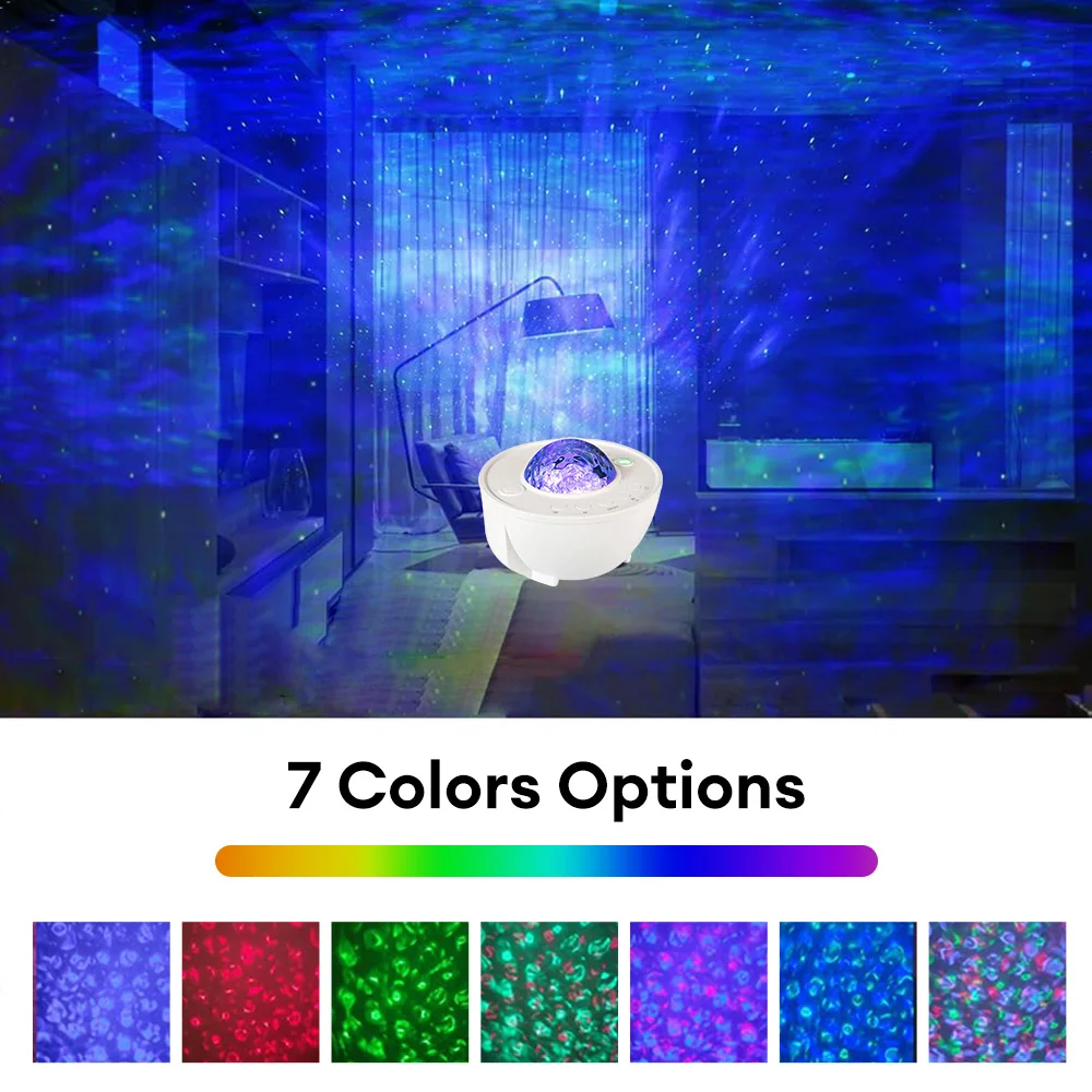 Рисунок 4 - RGB проектор водной волны