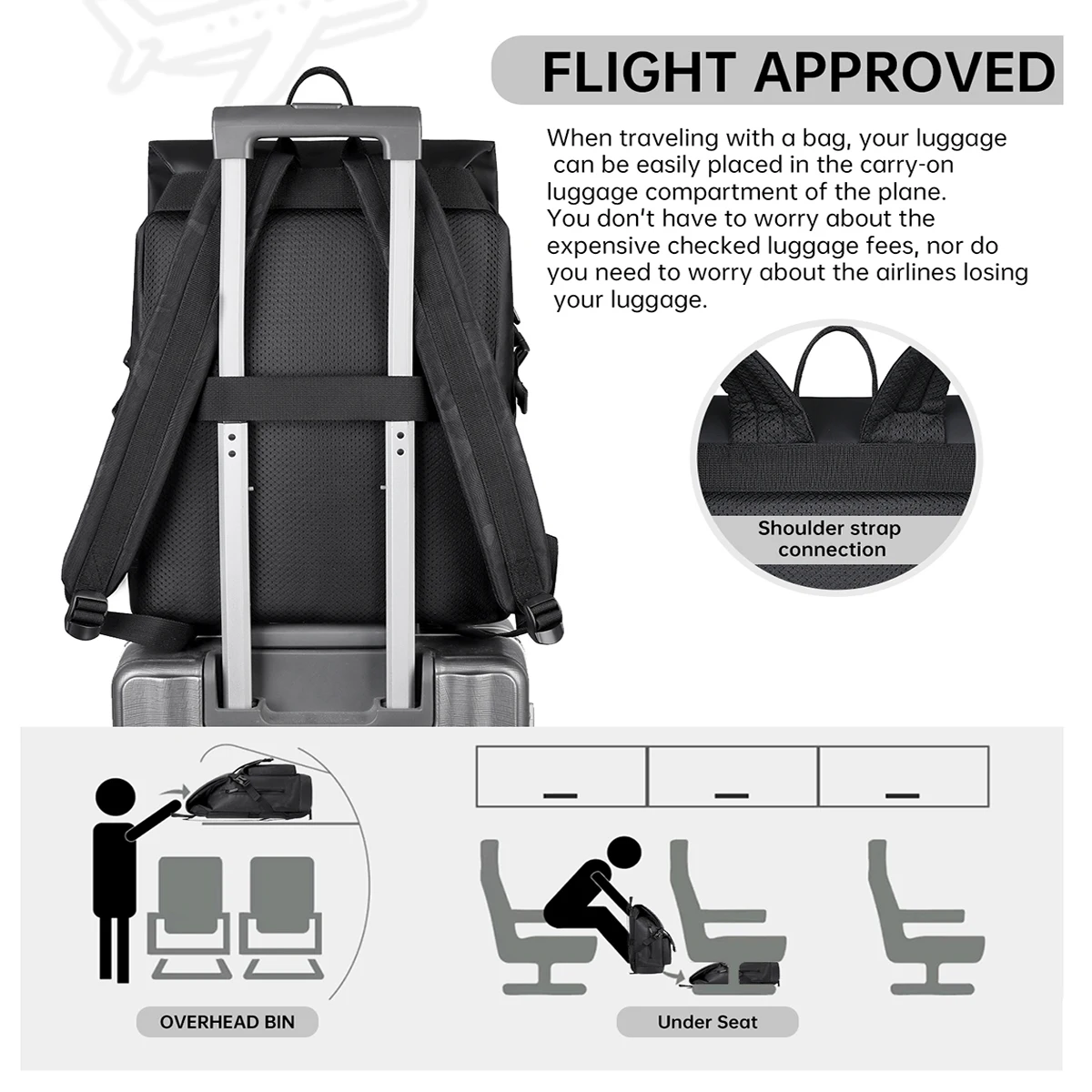 Fashionable Classic Business Backpack for Men and Women, Trendy Laptop Bag, Travel Large-Capacity Backpack for Work, Commuting and Boarding