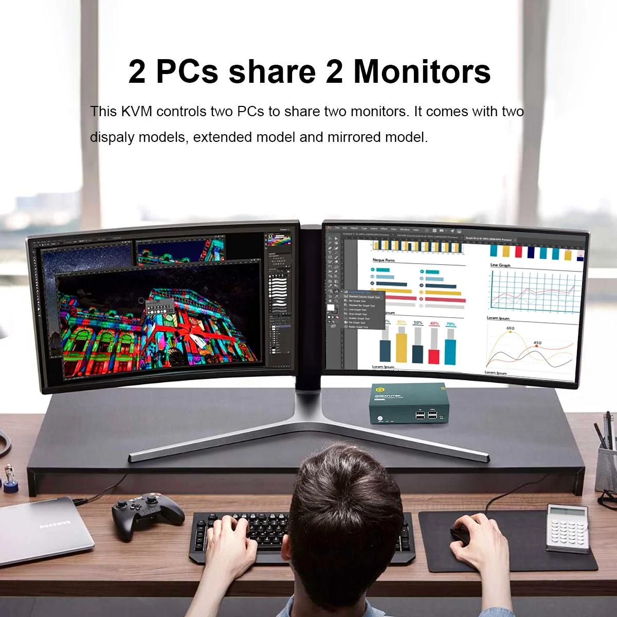 듀얼 모니터 HDMI KVM 스위치, 케이블 포함 USB 전원 핫키 스위치, 2 포트, 2 USB 2.0 허브 UHD 4K @ 30Hz YUV4:4:4 하향 호환