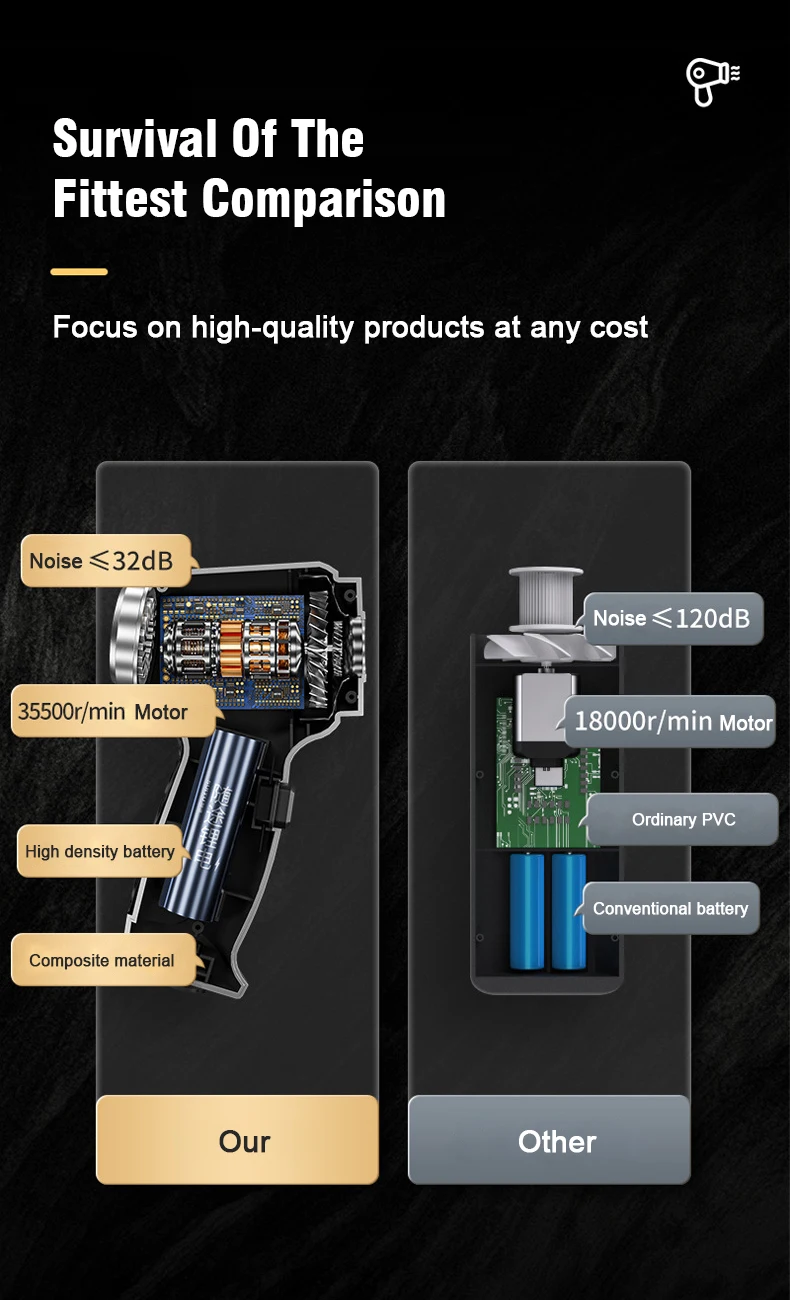 12000Mbar High Suction Vacuum Performance
