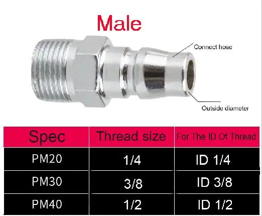 

2PCS Air Pneumatic 1/4" 3/8" 1/2" Thread size PM 20 PM 30 PM 40 Male connector Quick Coupling Adapter Pipe Fittings