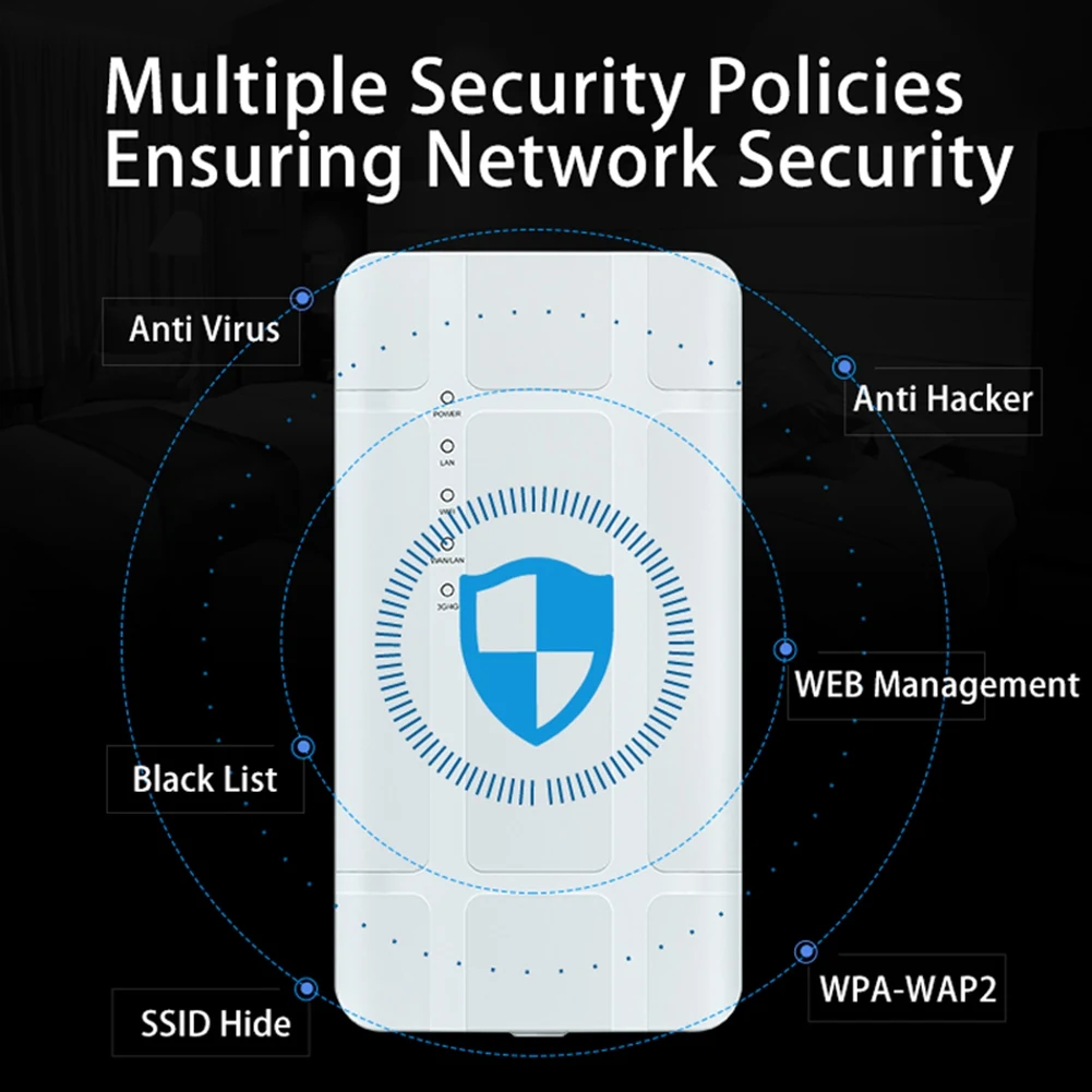 4G LTE Outdoor WiFi Router Unlocked CPE 300Mbps Modem with Sim Card Slot LAN Port Hotspot Waterproof Ethernet EU Plug