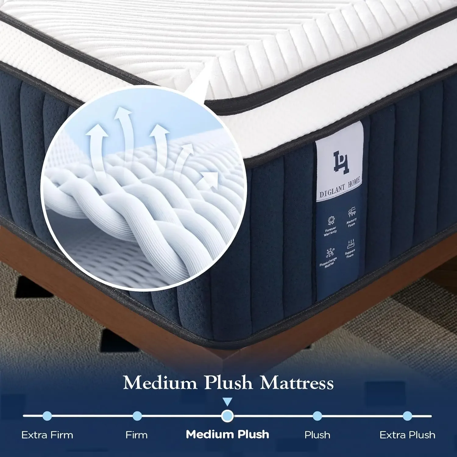 Children's Mattresses Full Mattresses 14 Inch Hybrid Soft Medium Plush Memory Foam Mattress Full Size Mattress