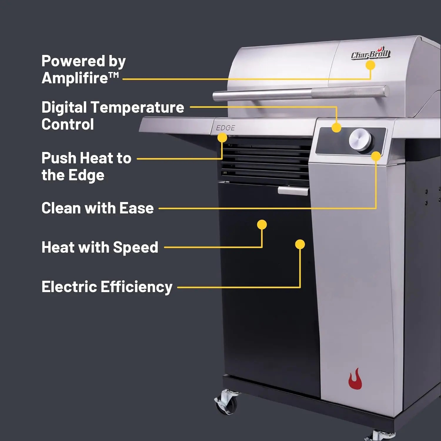 Edge Electric Grill