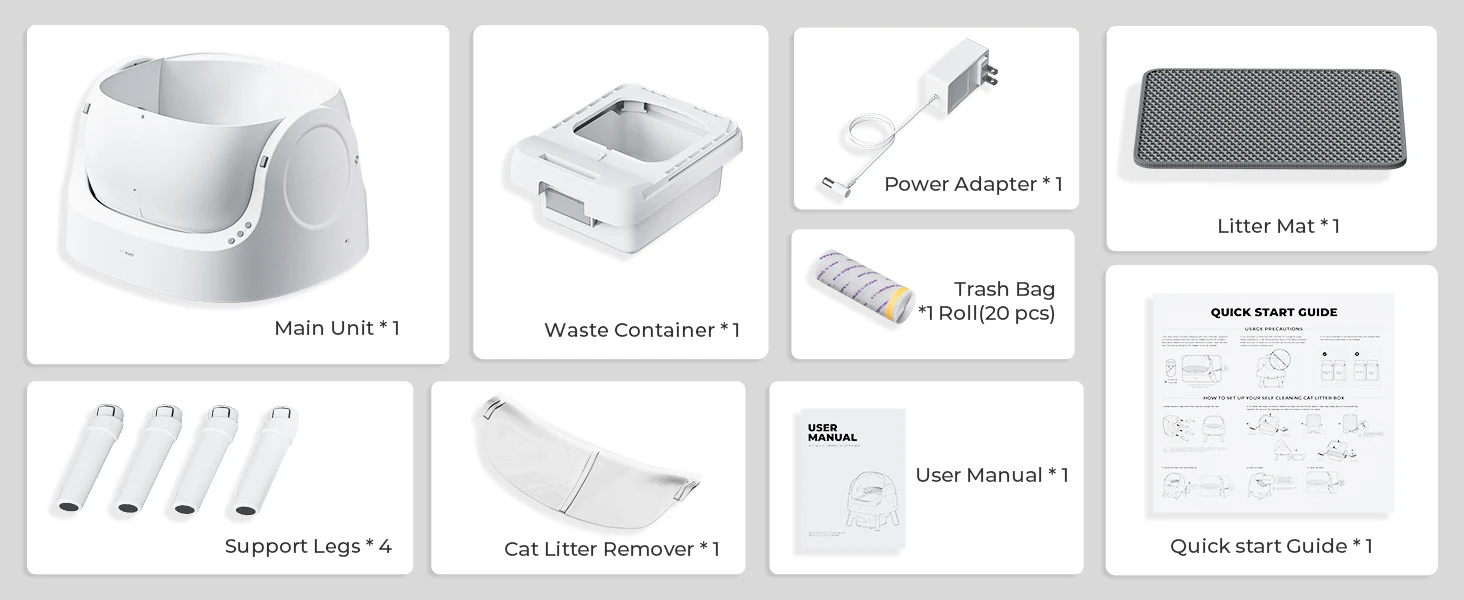 What&amp;amp;#39;s included