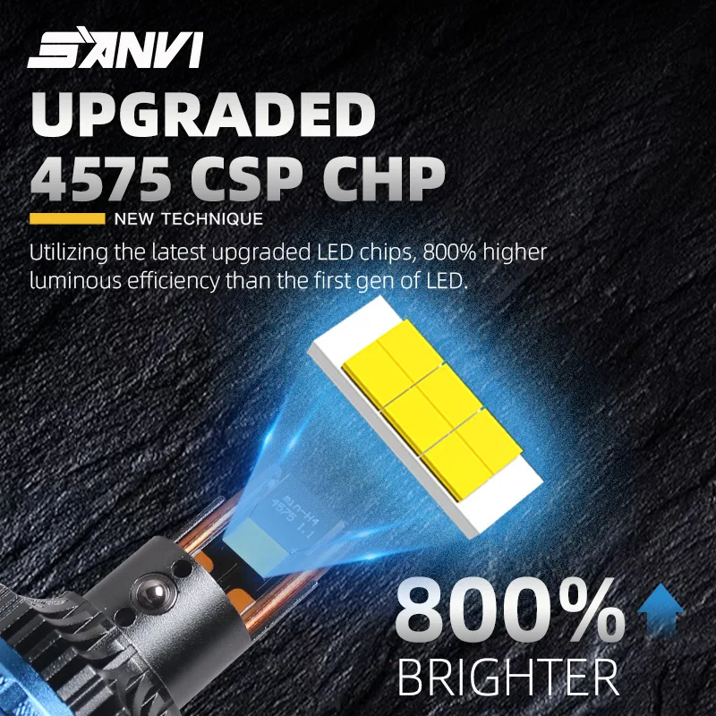 XTG H4 LED 렌즈 헤드라이트 160W 90000LM 미니 듀얼 프로젝터 상하향등 전구 초고휘도 자동차 헤드램프 (자동차 오토바이 12V24V용)