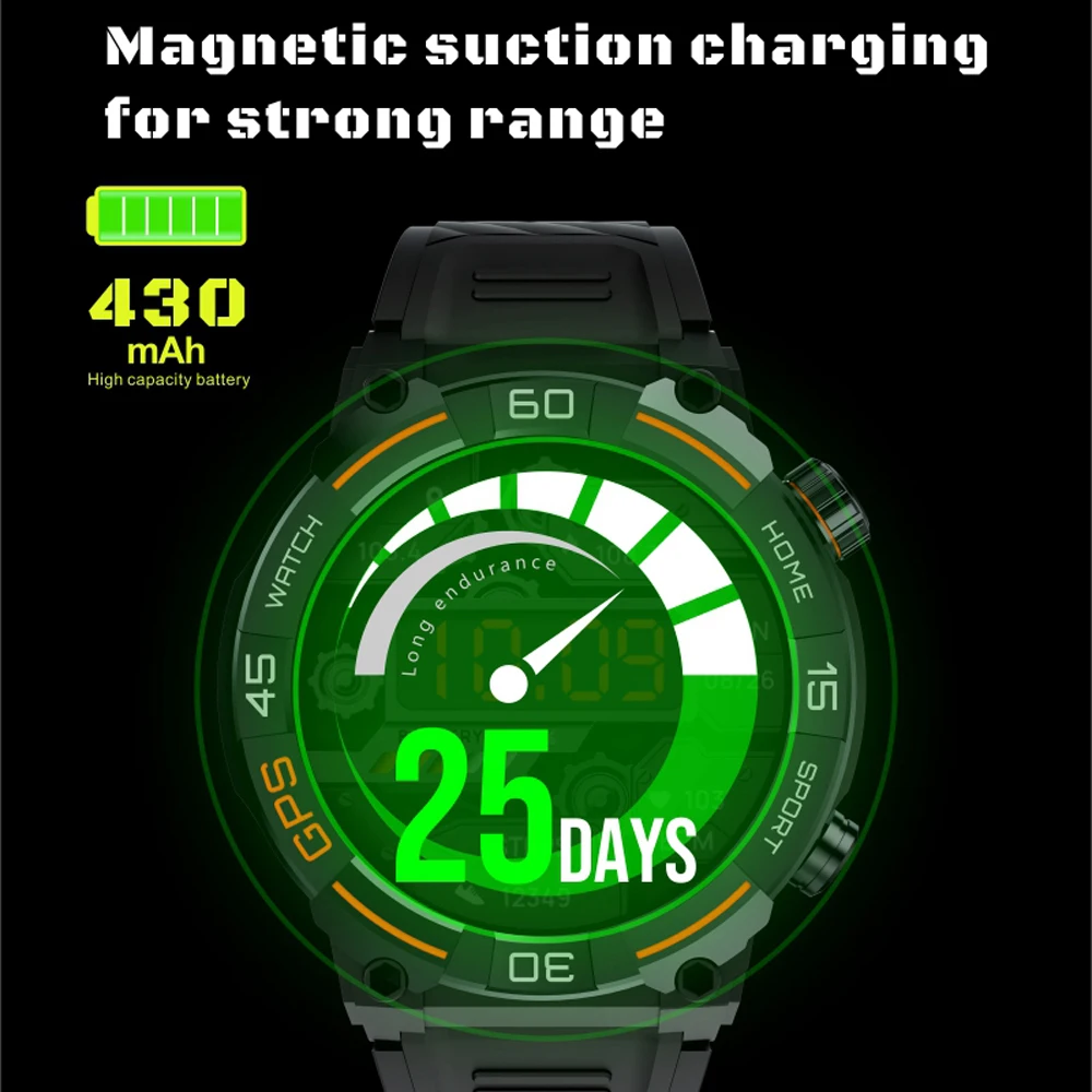  GPS BDS Glonass Ʈ ġ, 360*360 HD ũ, IP68   а, ħ ǰ  Ʈġ