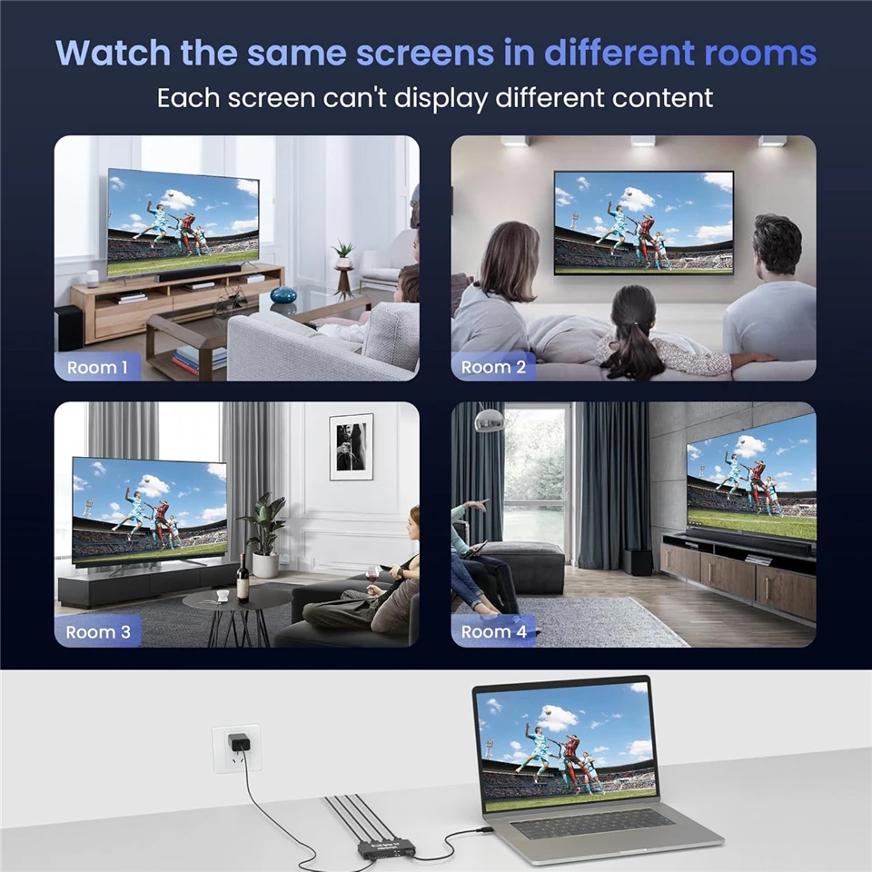 8K 60Hz Splitter HDMI 4 Outputs 4K 120Hz HDR HDMI 2.1 Splitter 1 In 4 Out Screen