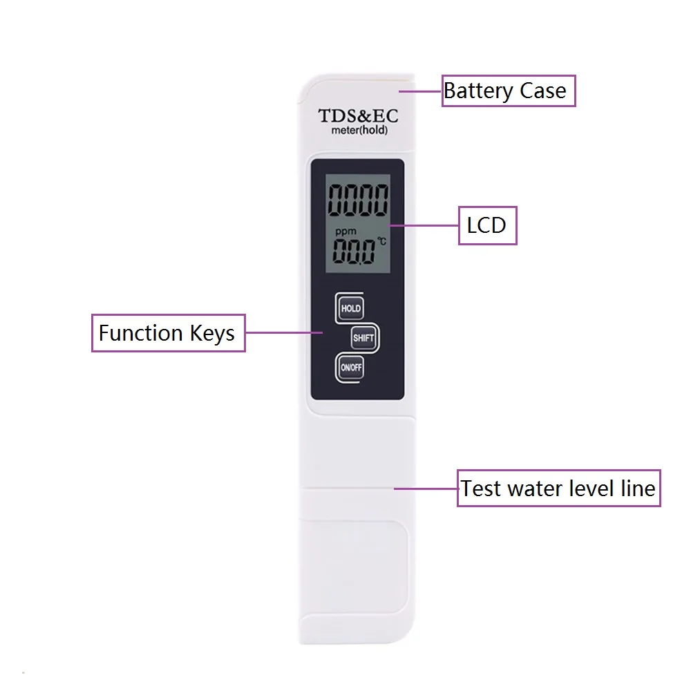 Water Quality Detection Pen Household Drinking Digital Water Quality Tester TDS EC Meter 0-9990 Temperature Meter TEMP PPM Test 4