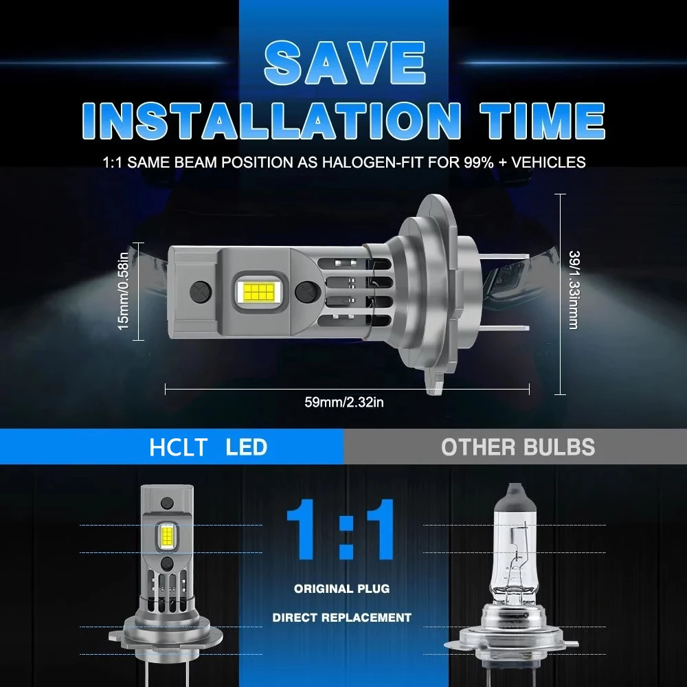 Enhanced H7 LED Headlight with CANBUS – Ultra-Bright 6000K Mini Lamp with CSP Technology and Built-In Fan