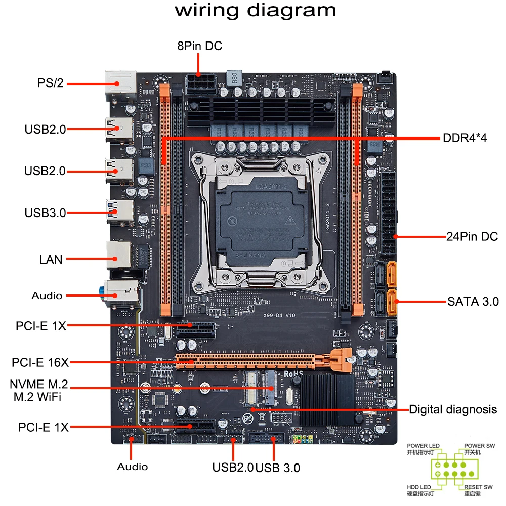 マザーボード MSIX99-S01 quadro k2000 xeon e5-2670v3 2025年最新】msi X99-S01の人気アイテム - メルカリ