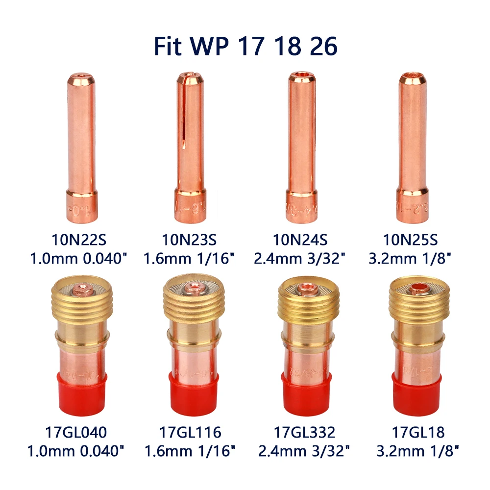 dsc-products