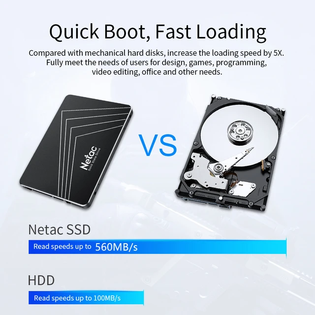 Netac 2.5 ''ssd SATA3.0 1tb 2tb SATA Hard Disk 512gb 256gb