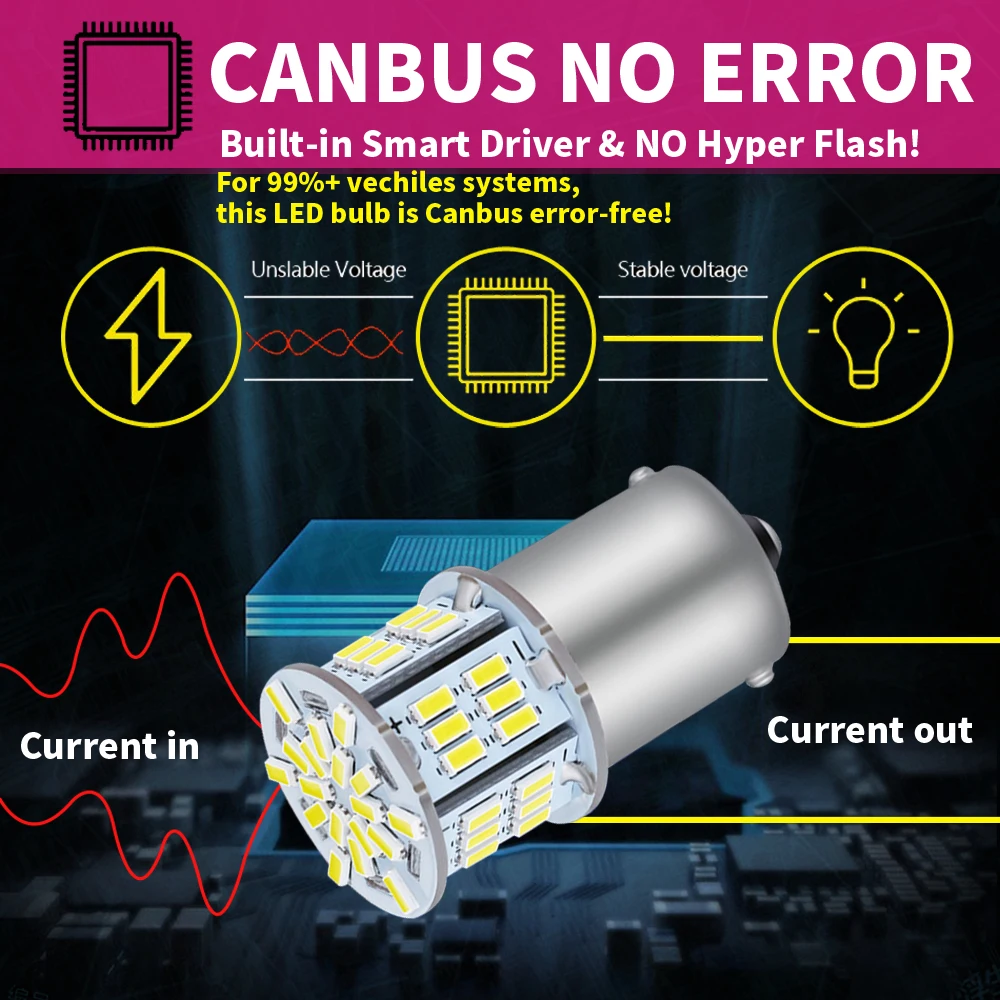 2pcs LED 역방향 라이트 Blub 램프 P21W BA15S Canbus For VW Passat B5 B5.5 B6 골프 mk3 mk4 mk5 mk6 3 4 5 6 폴로 6n 6r 9n Touran