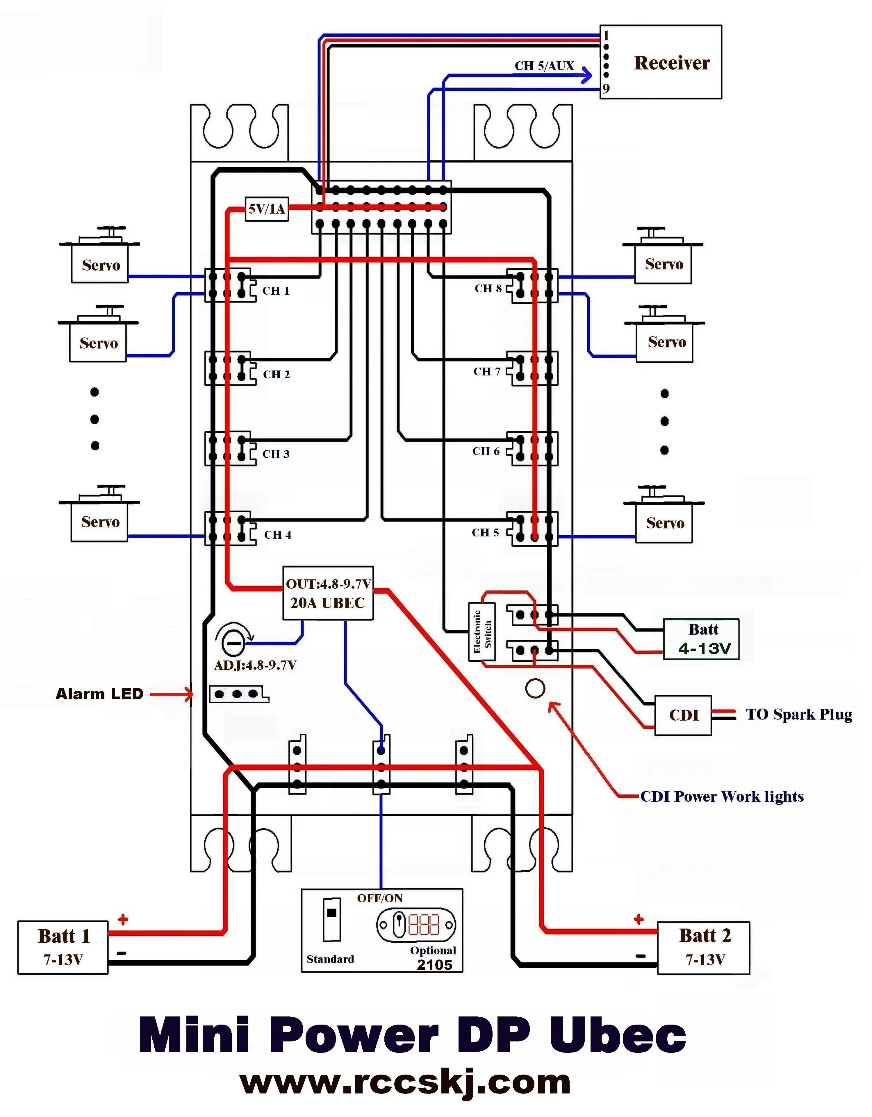 Tableau de Distribution d'Énergie 18 Canaux pour Drone RC