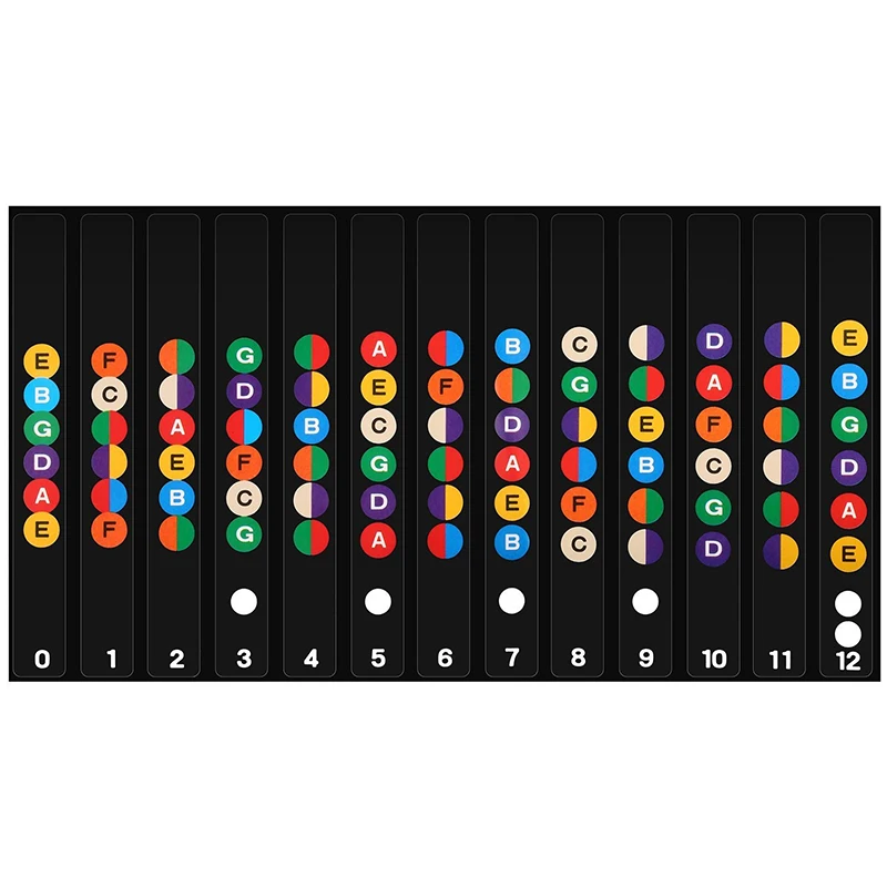 1pc Scale Sticker