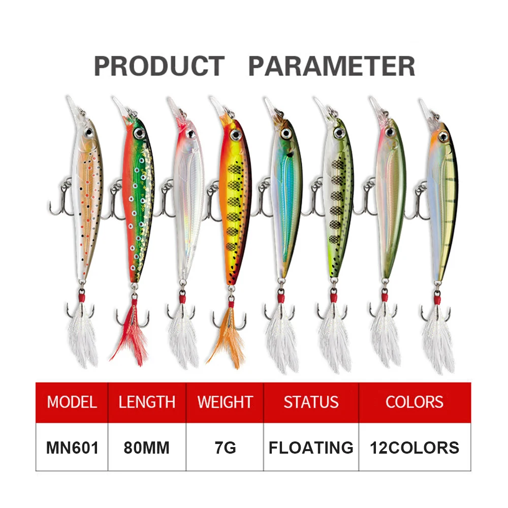 8cm 7g Fishing Lures Floating Minnow Wobbler Long Casting Laser
