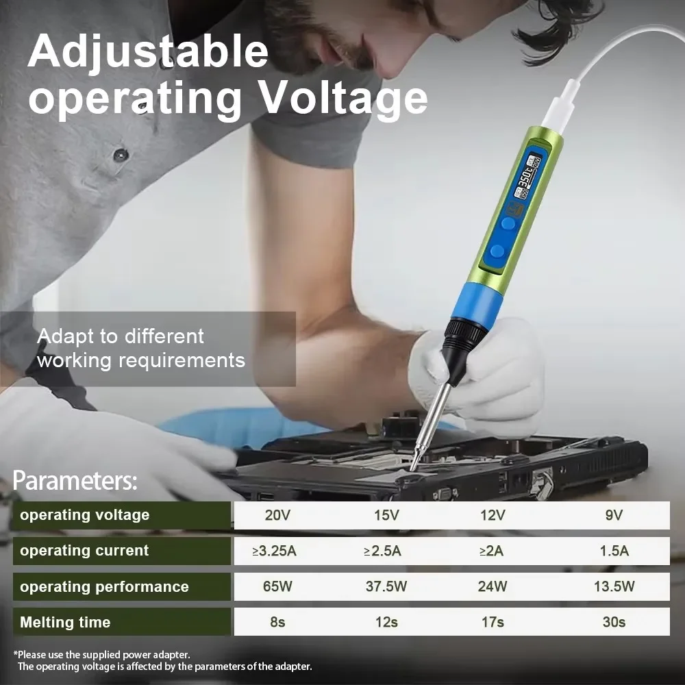 FMchip H01 Soldering Iron 2 IN 1 TS-BC2 and FM65 Tips PD 65W Adjustable Temperature H-01 Electric Soldering Station Repair Tools 2