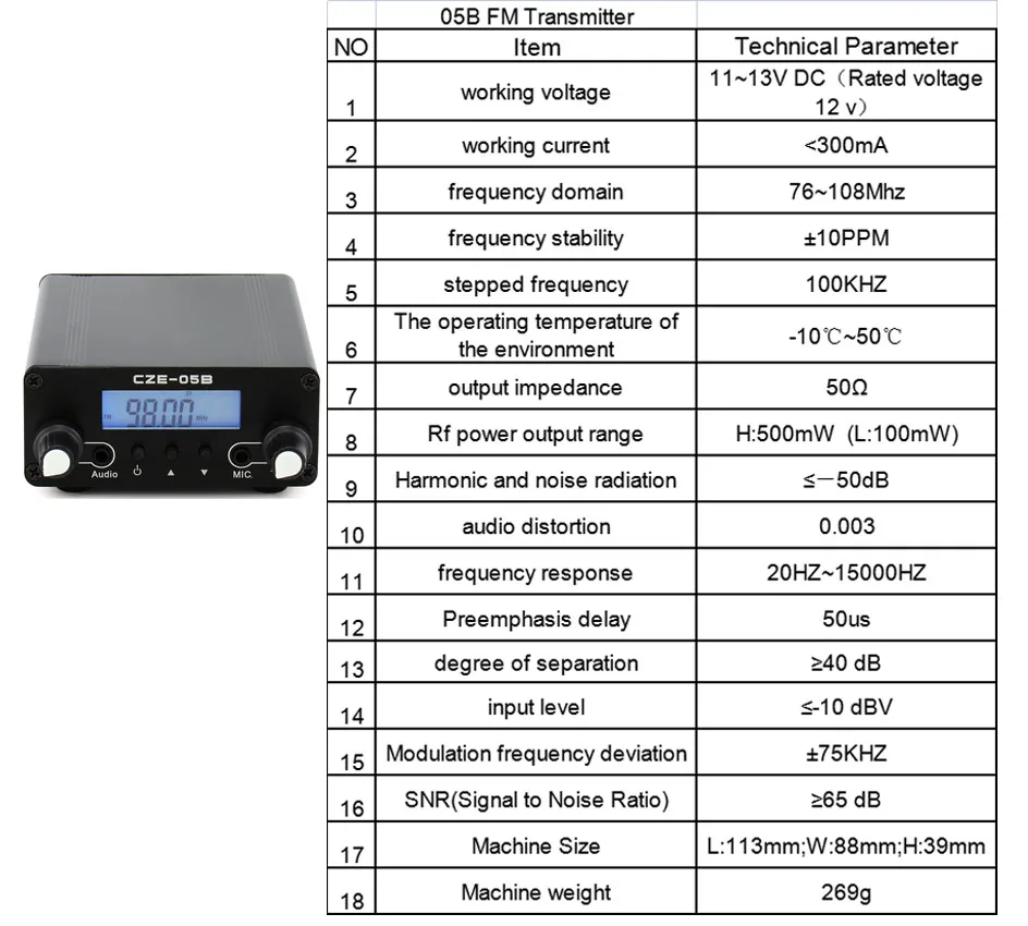 500mW 76-108Mhz Inicio TRANSMISOR FM[CZE-05B] + Fuente de alimentación +  Antena [CZE-05B-KIT] - USD $45.00 : CZHFM ONLINE STORE, Proveedor de  soluciones de estaciones de radio de transmisión FM inalámbrica