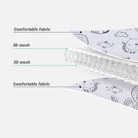 Support de tête de siège de voiture pour bébé, ceinture de fixation de poussette pour enfants, parc réglable pour garçon et fille, positionneur de sommeil, oreillers de sécurité pour bébé 4
