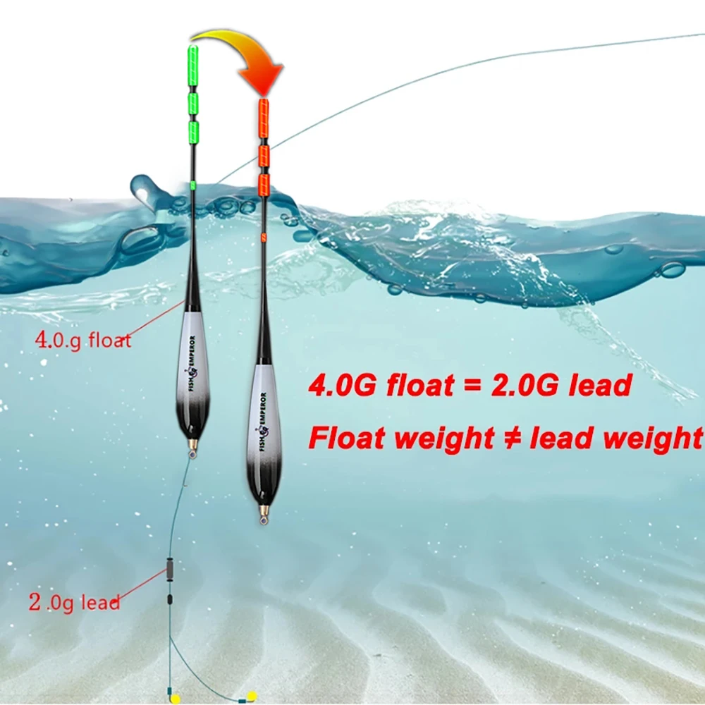 Smart Fishing Led Light Floats Night Gravity  Night Fishing Float Gravity  Sensing - Fishing Float - Aliexpress