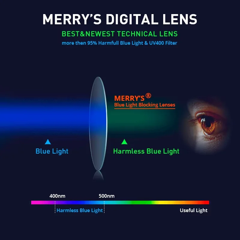 MERRYS DESIGN Girls Blue Light Blocking Glasses Oval Cat Eye Boys Computer Glasses Acetate Frames S7256FLG