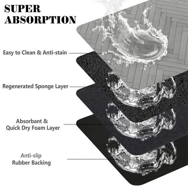 Pet Feeding Mat-Absorbent Pet Placemat for Food and Water Bowl, with Waterproof Rubber Backing, Quick Dry Water Mat for Dog Cat 6