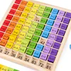 Montessori Educational Wooden Toys For Children Baby Toys 99 Multiplication Table Preschool Math Arithmetic Teaching Aids Gift 3
