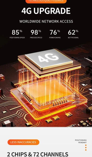 Localizador Gps Gatos Reloj Gps Para Personas Mayores, Pulsera De