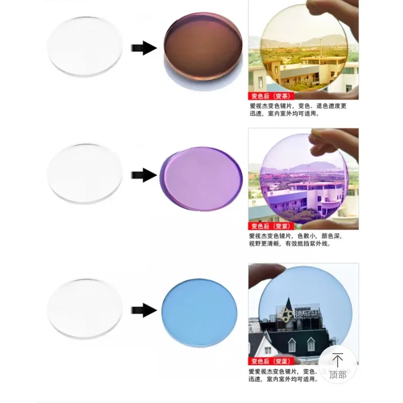 

Photochromic Grey or Brown or Pink Lenses for Eye Fill Prescription Len Hard Resin Lens for Presbyopia Myopia Reading Glasses