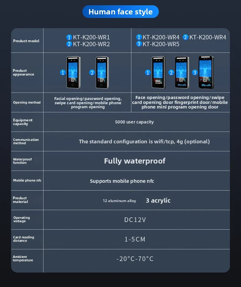 outdoor waterproof fingerprint access control machine metal facial recognition a
