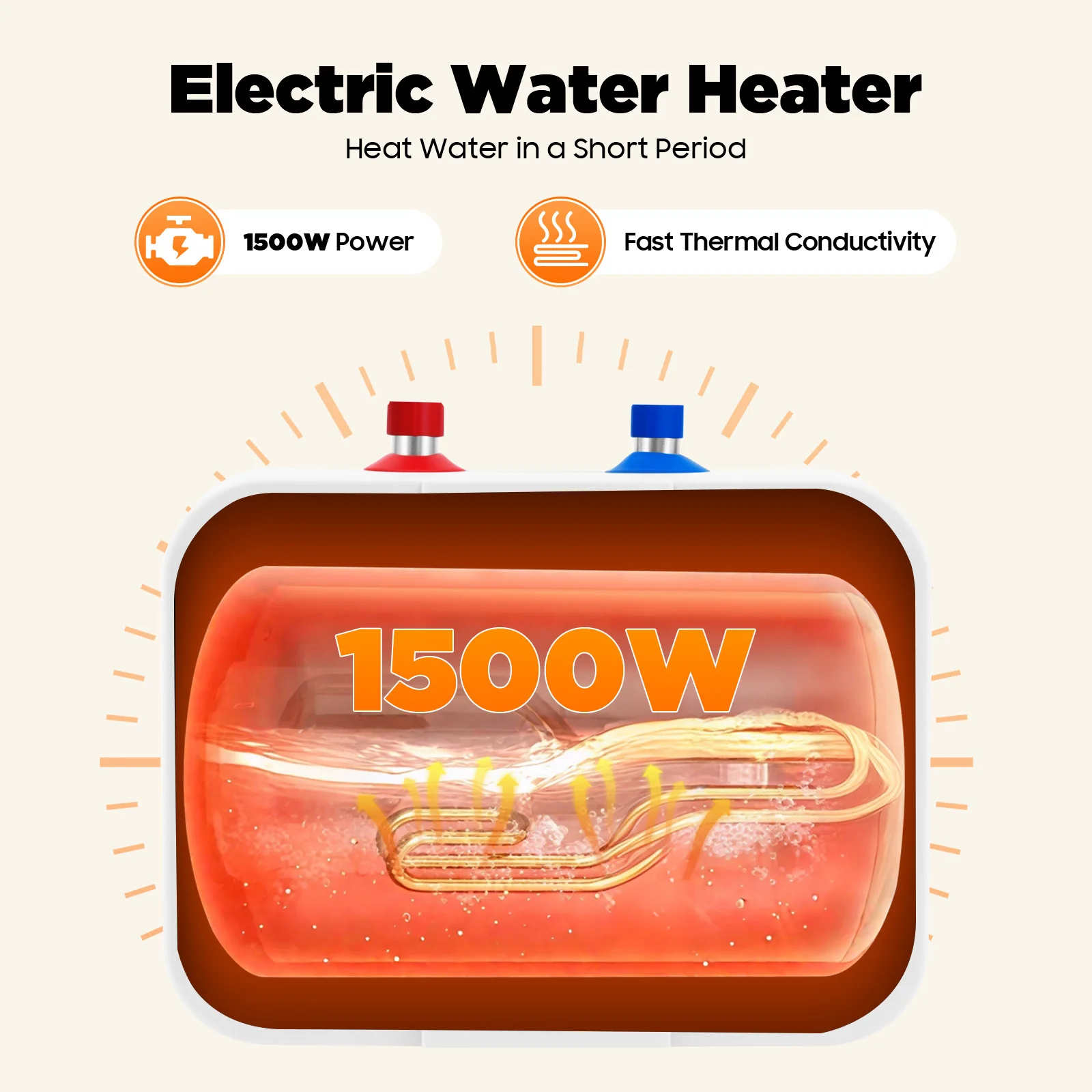 Warmwasserbereiter aus Edelstahl 6 l – Kompakt & Effizient