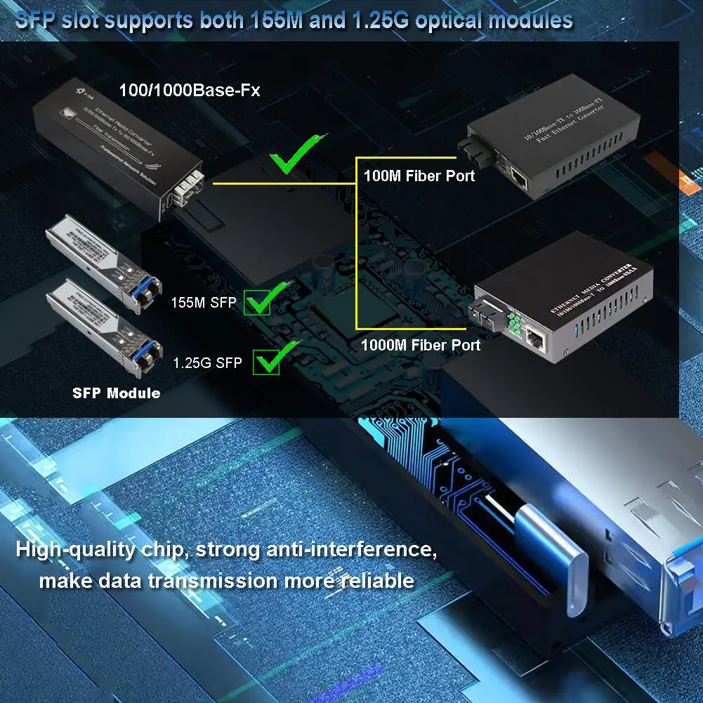 마이크로 미니 기가비트 SFP 미디어 컨버터, IP 이더넷 파이버 컨버터, SFP 파이버-RJ45 광 미디어 컨버터, 10 100 1000Mbps,LC