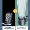 3 Modes Shower Head Adjustable High Pressure Water Saving Massage Portable Filter Shower Head Hook Hose Bathroom Accessories Set 4