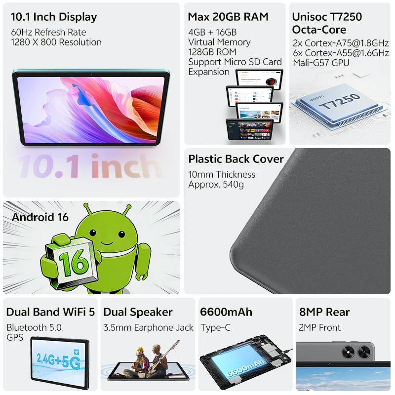 SVITOO Tablet 2026 Android 16 10.1 Inch IPS HD Screen Unisoc T7250 Octa-Core Processor 4GB Physical RAM + 16GB Virtual RAM 128GB ROM 1TB Expandable 6600mAh Battery 2.4GHz 5GHz WiFi 5 Bluetooth 5.0 GPS Widevine L1 With Case Tablets For Kids Adults 2