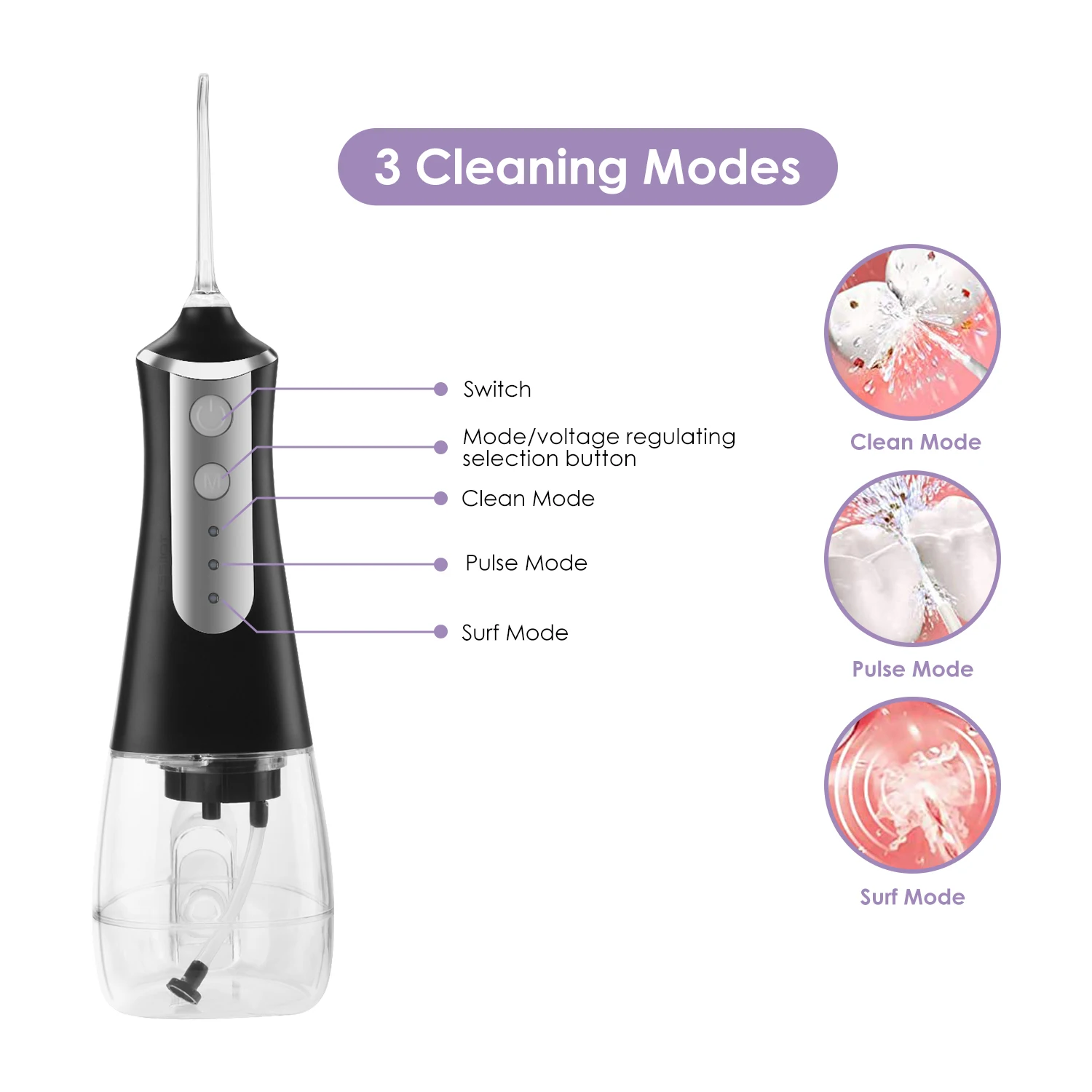 Oral Irrigator Tooth Scaler 3-speed adjustment Water Flosser Portable Dental Water Jet 350ML IPX6 Waterproof Teeth Cleaner