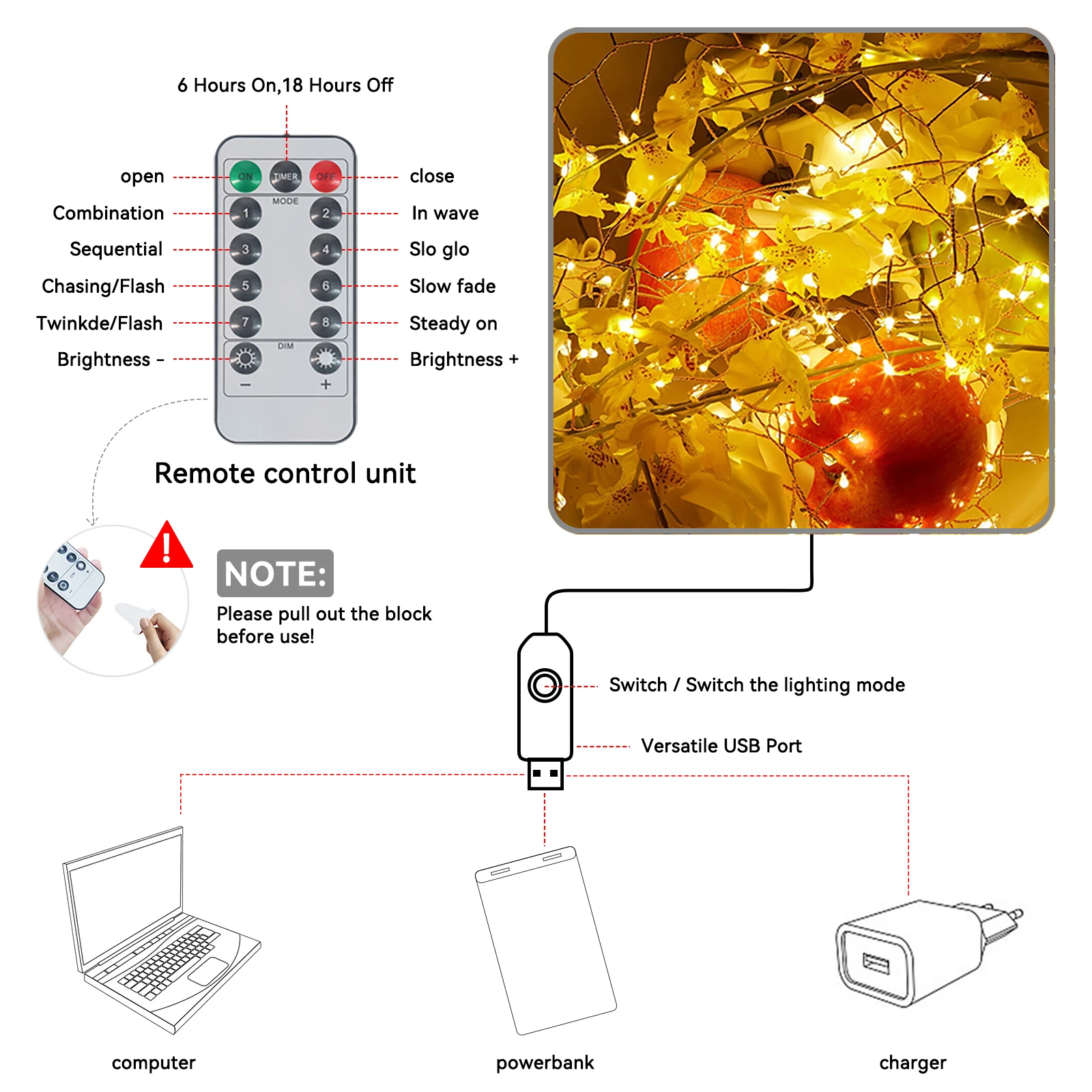 Рисунок 3 - Рождественская гирлянда