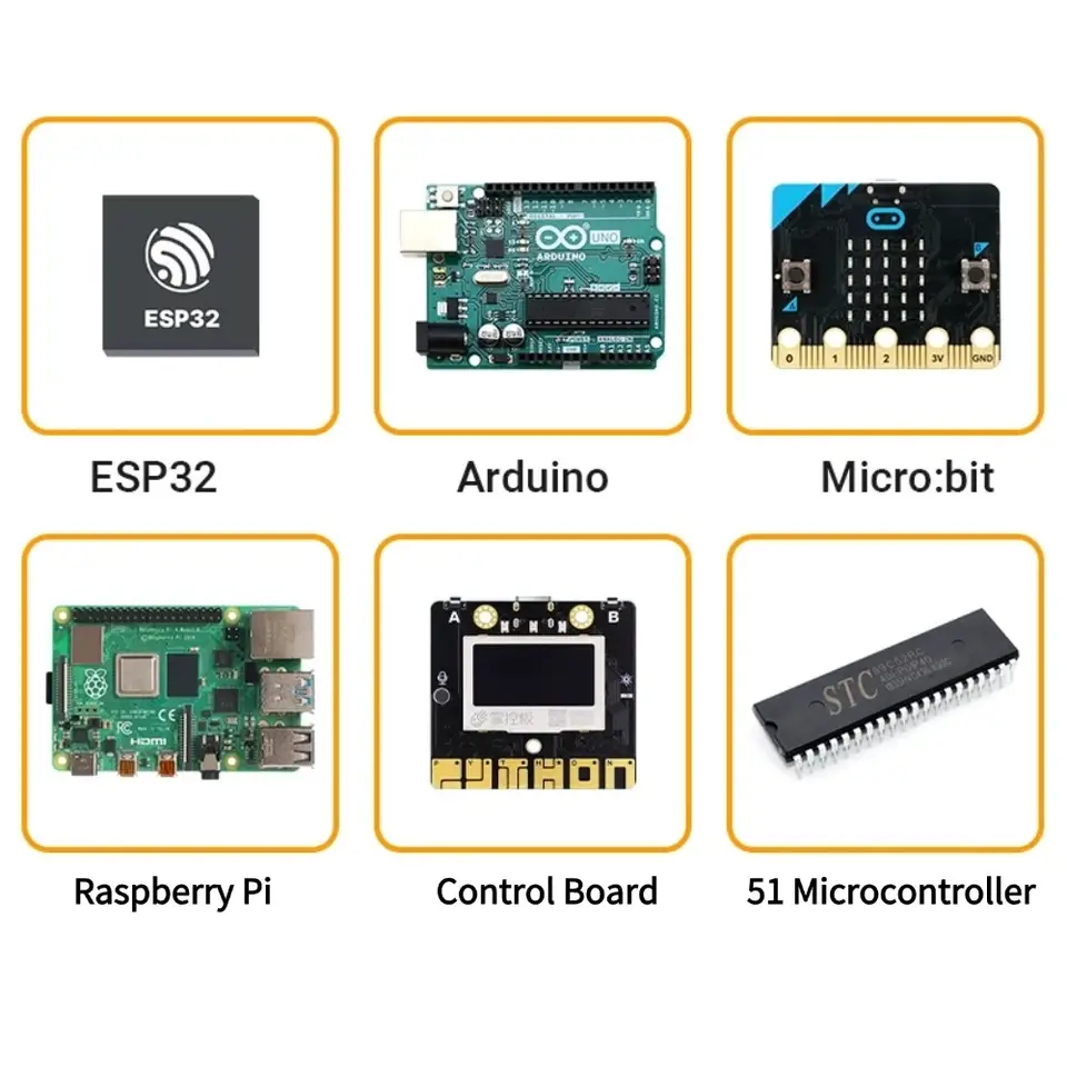 TCA9548A I2C Multiplexer Module 1-to-8-way Default I2C Address 0x74 Suitable for Arduino/ESP32/Microbit/Raspberry Pi 3.3-5v image 5