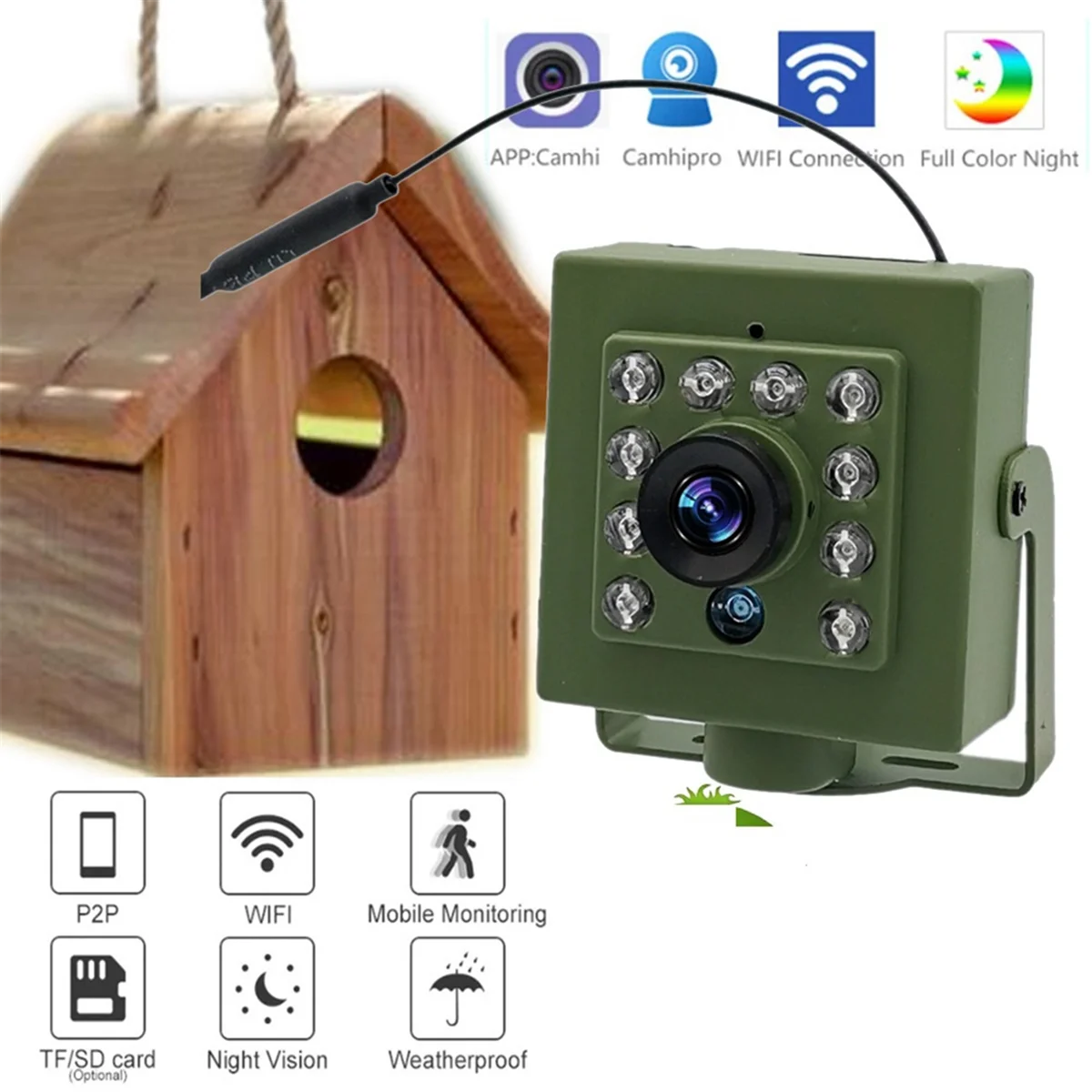 새로운 500만 화소 와이파이 새둥지 카메라 오디오 1920P IR 컷 야간 투시 RTSP FTP 미니 IP IPC 애완 동물 둥지 조류 관찰 2.8mm 렌즈