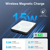 Magnetic Power Bank Portable 5000mAh Wireless Charger 20W With USB-C Cable For IPhone 16/15/14/13/12 Pro/Pro Max/Plus/Mini - Image 5