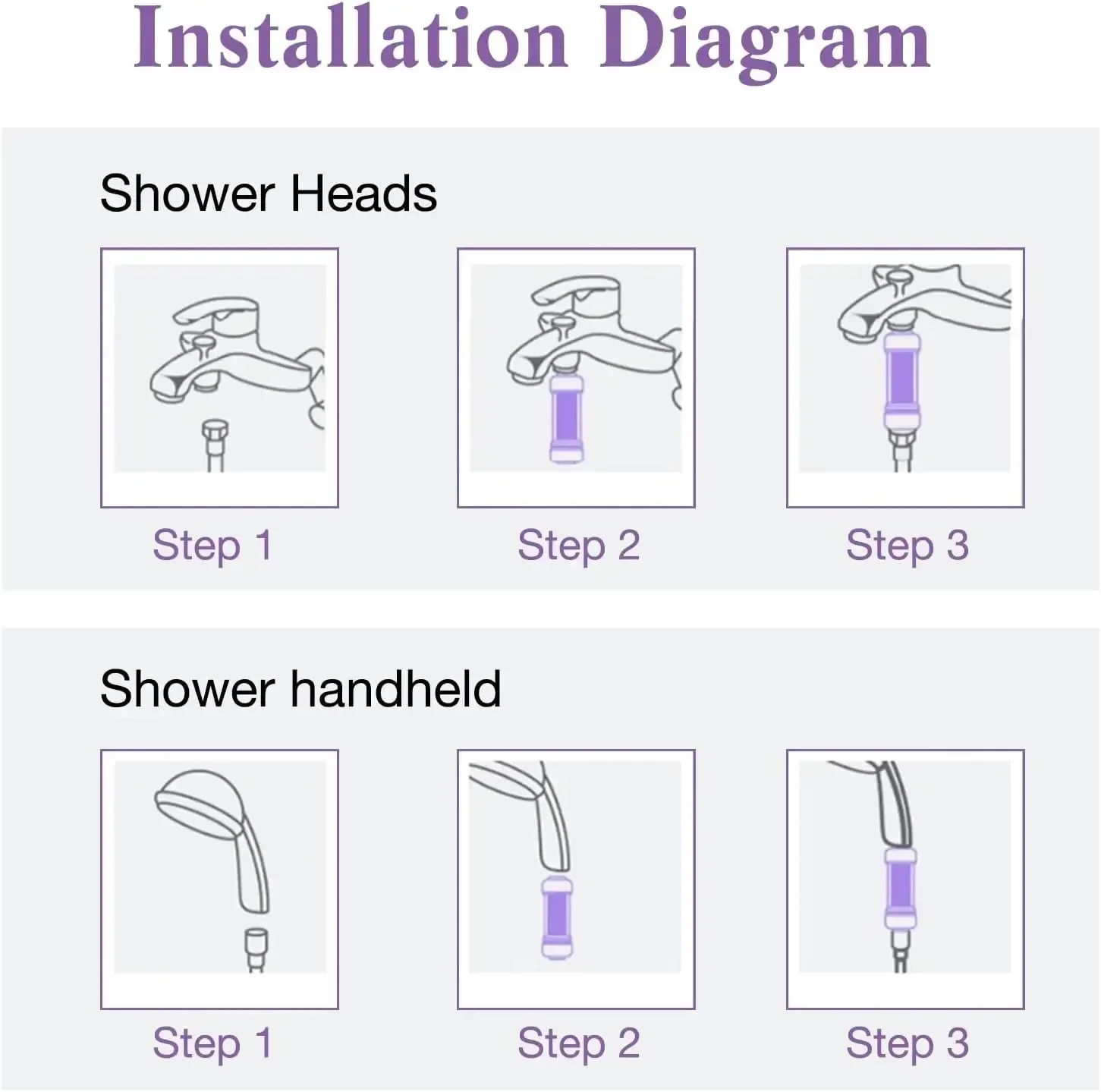 Filter For Shower Scented Shower Head Water Softener Improve Hair Skin Removal Shower Purifier Bathroom Accessories 5