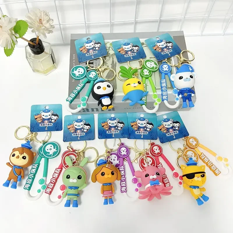 dsc-products