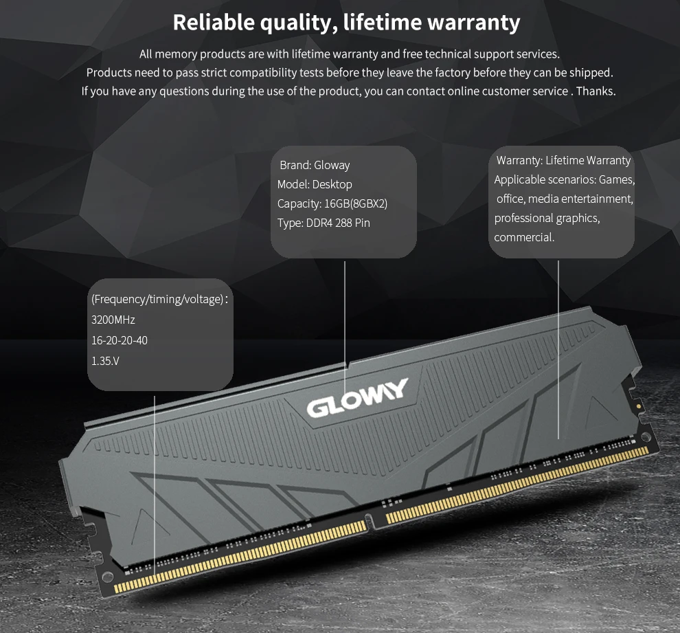 Gloway G1 series DDR4 8GB 16GB 3200MHZ 8GBx2pcs 16GBx2pcs 1.35V  Desktop  memoria ram ddr4 with Heatsink Games