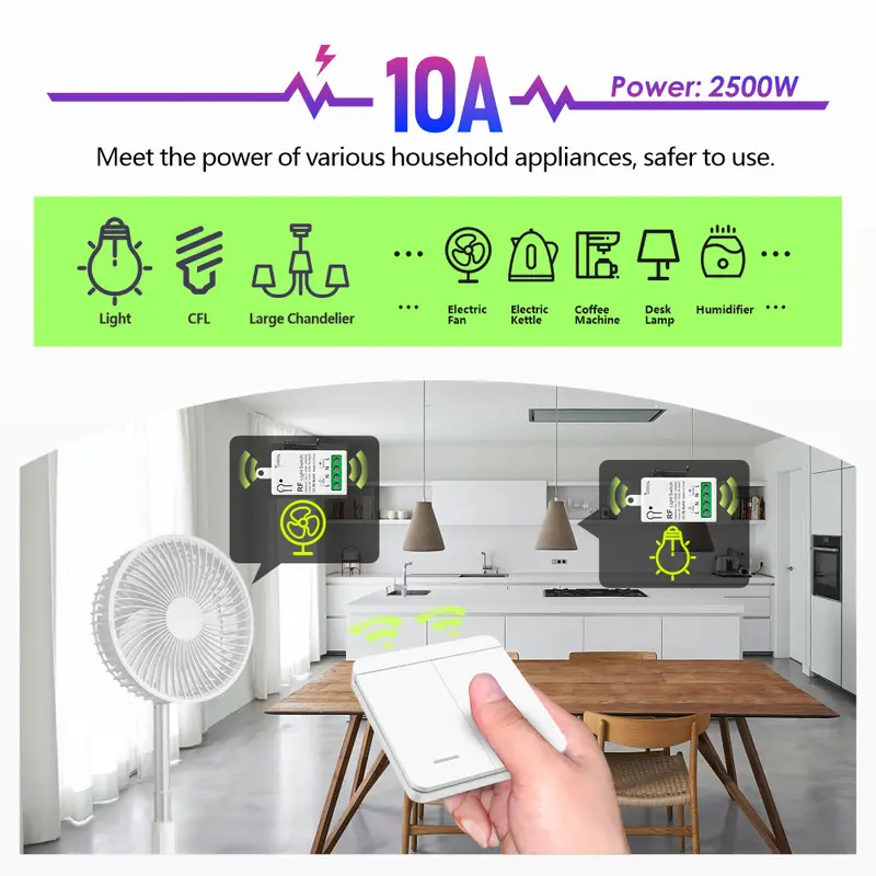 433MHz Smart Light Switch AC 110V 220V Receiver and 1/2/3Gang 86 Wireless Push Button Switch Transmit 50m for Home Improvement - Image 2